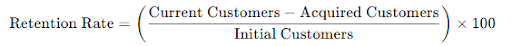 Calculating Customer Retention Rate Formula